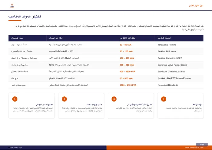 صفحة 7
