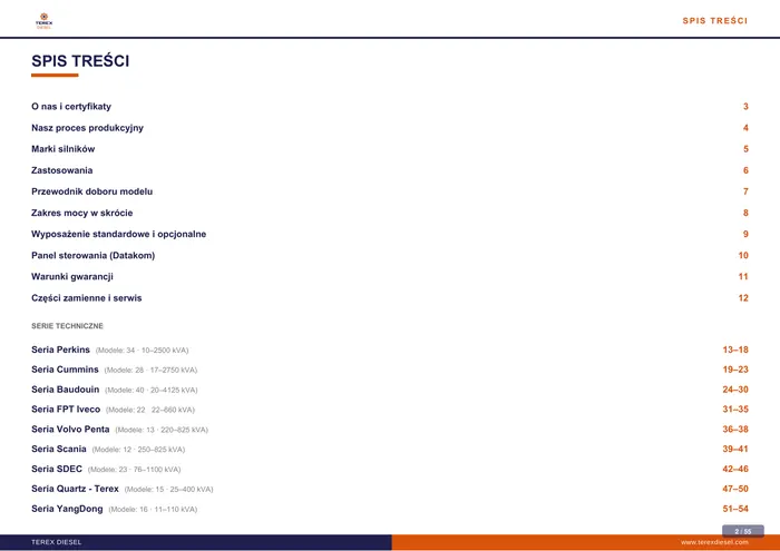Strona 2