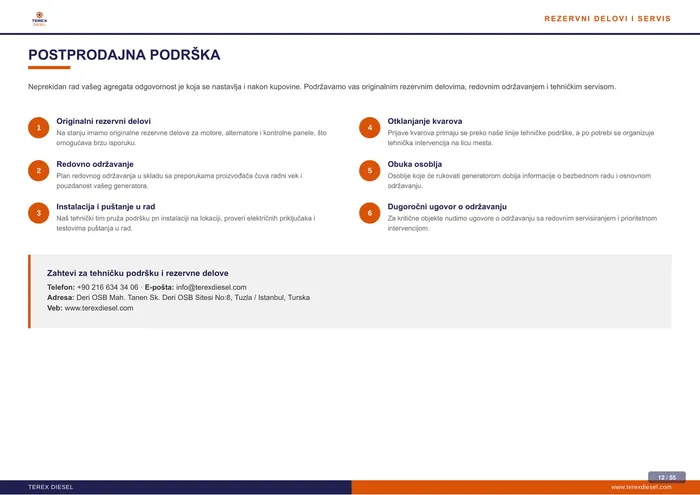 Strana 12