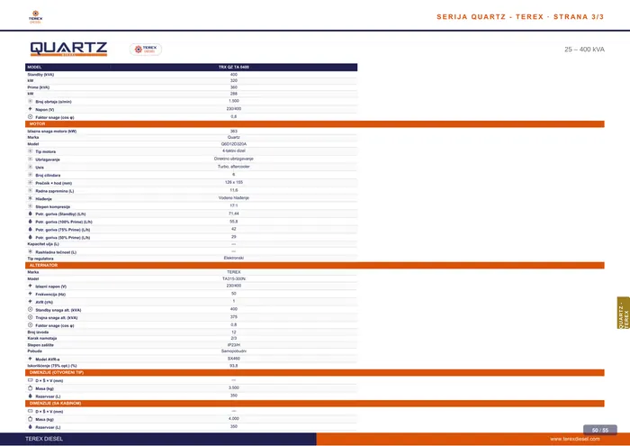 Strana 50